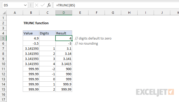 Formula To Truncate Text In Excel